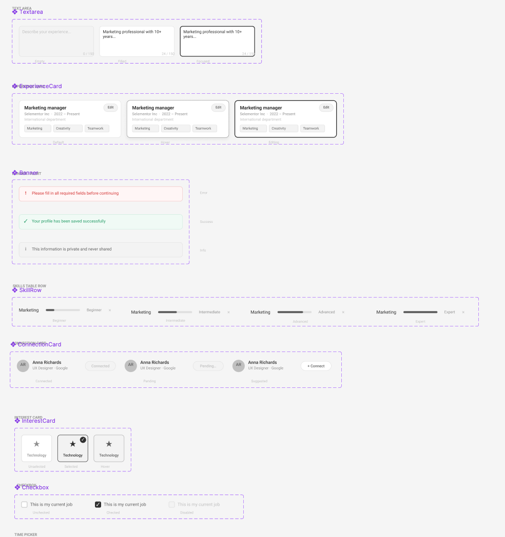 Component library — part two